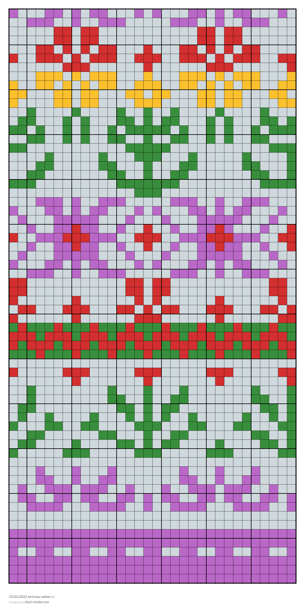 25.02.2022 метелка лаймы