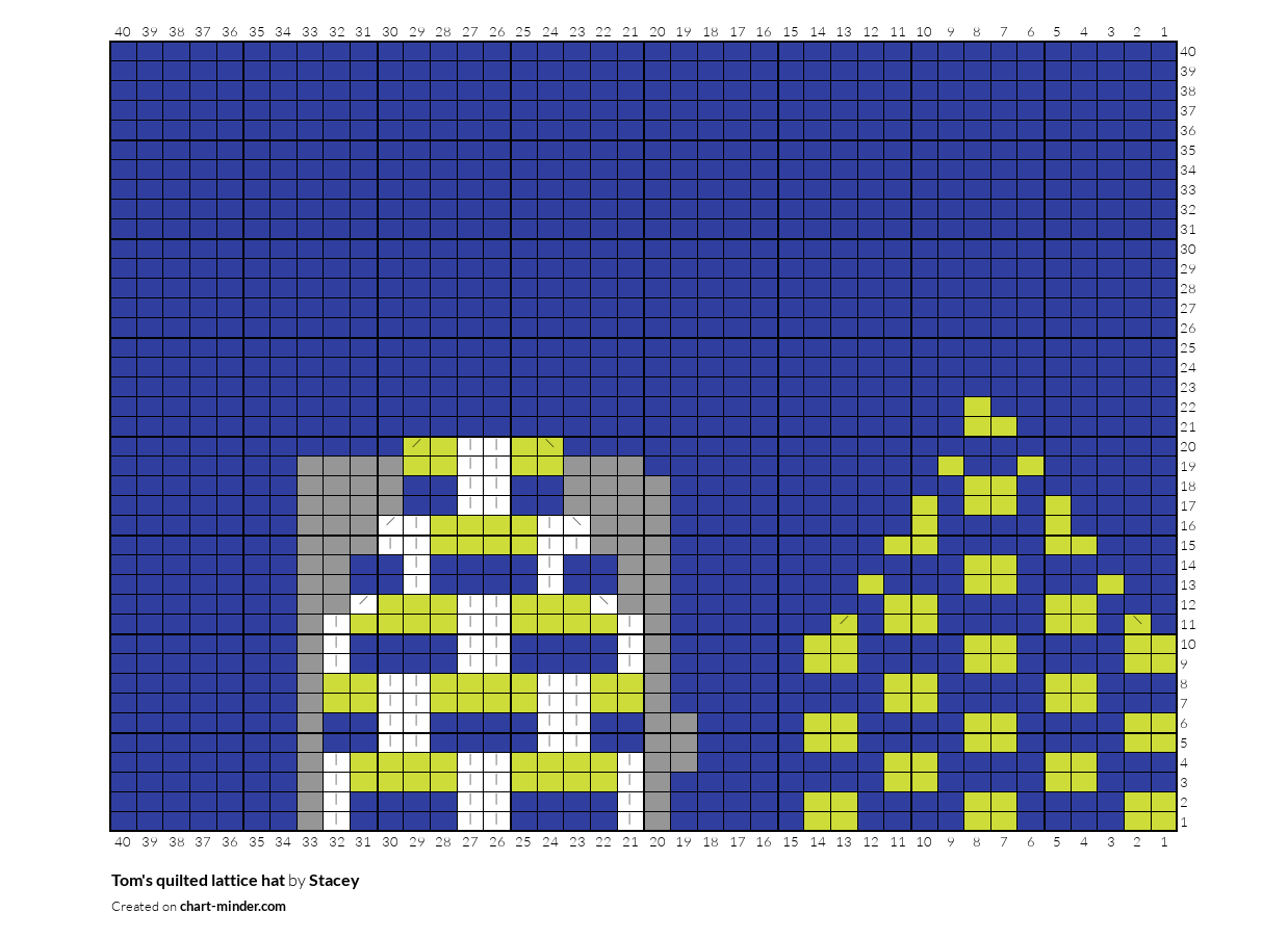 Tom's quilted lattice hat