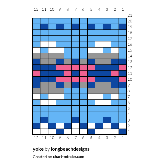 yoke