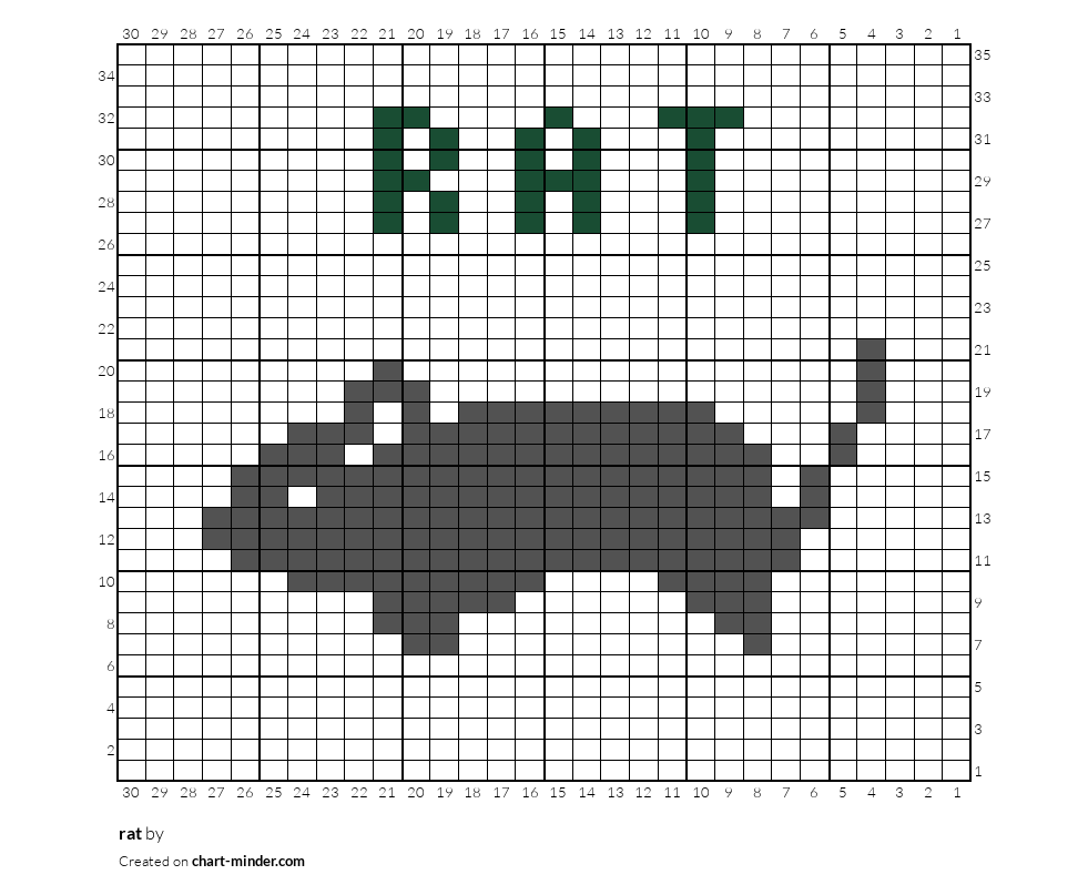 rat