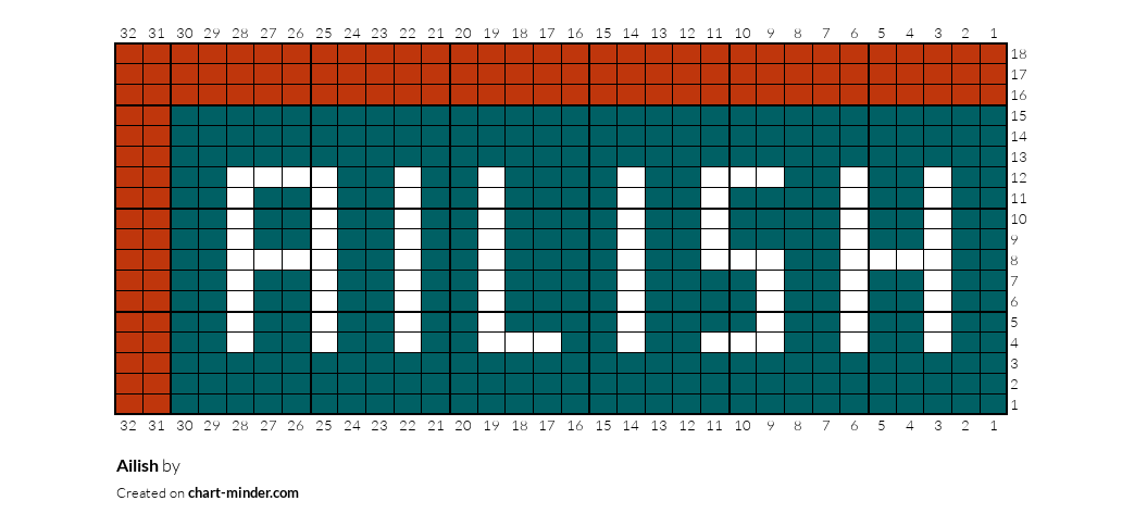 Ailish
