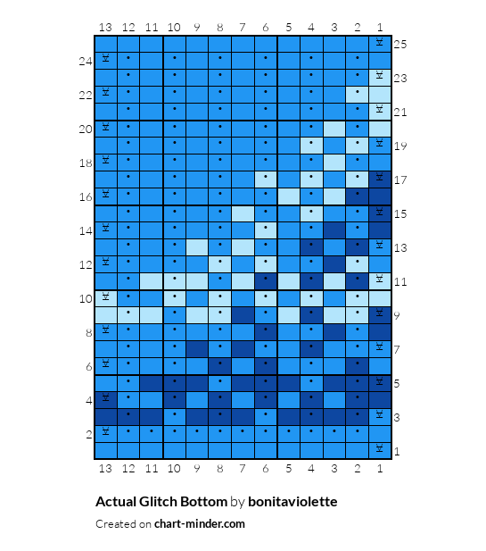Actual Glitch Bottom