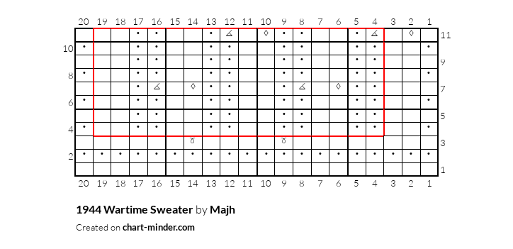 1944 Wartime Sweater