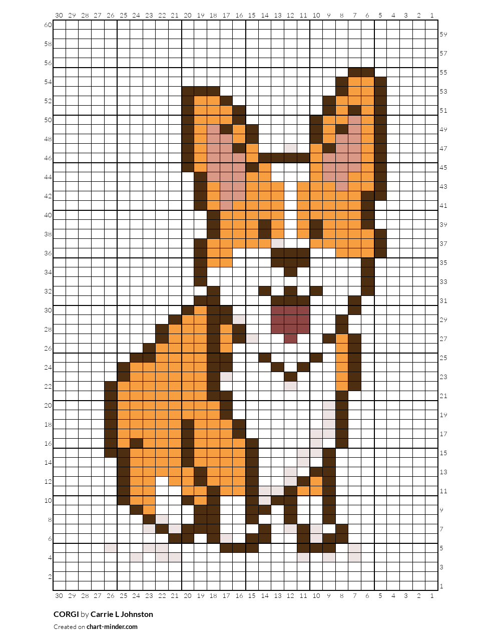 CORGI