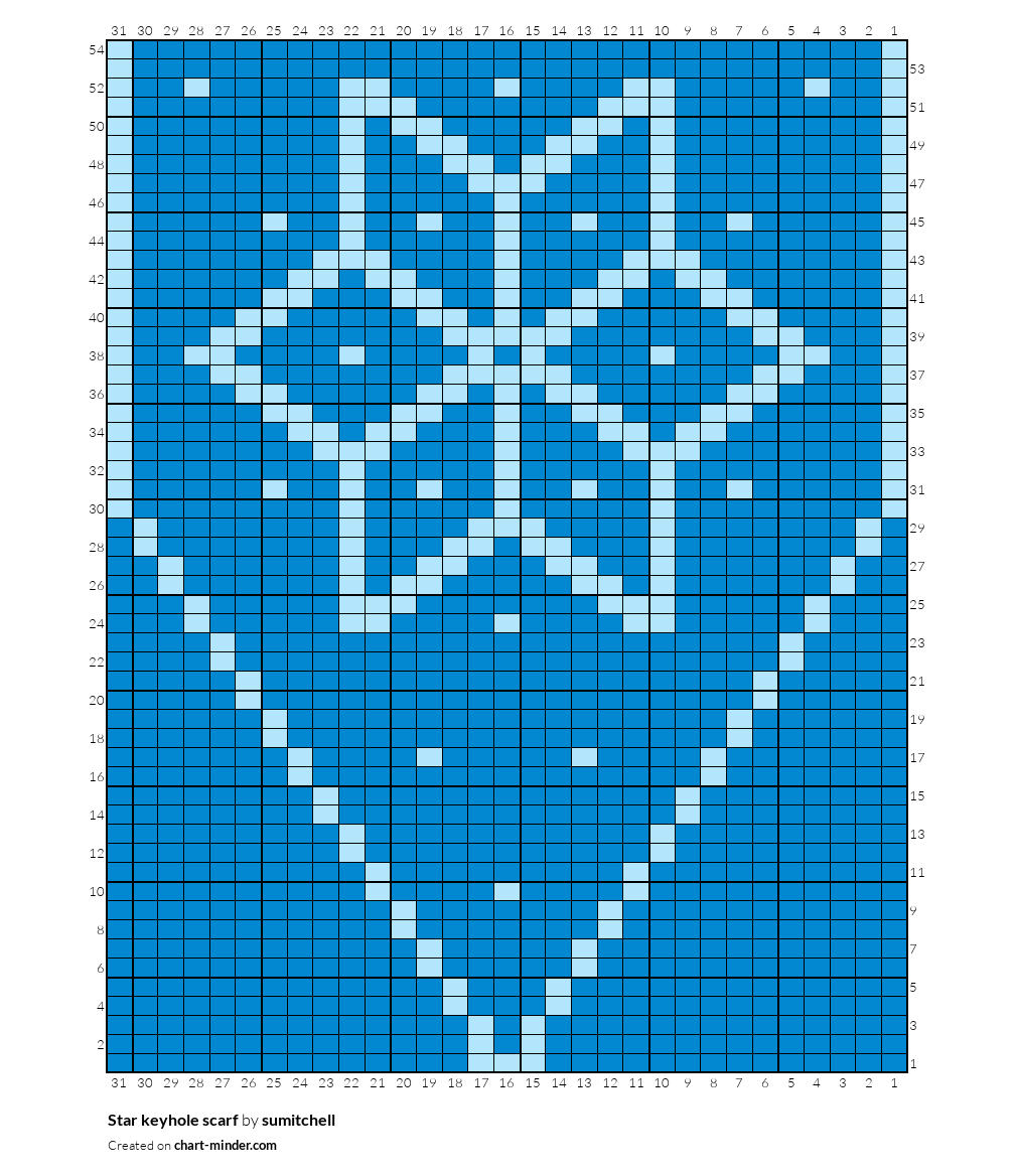 Star keyhole scarf