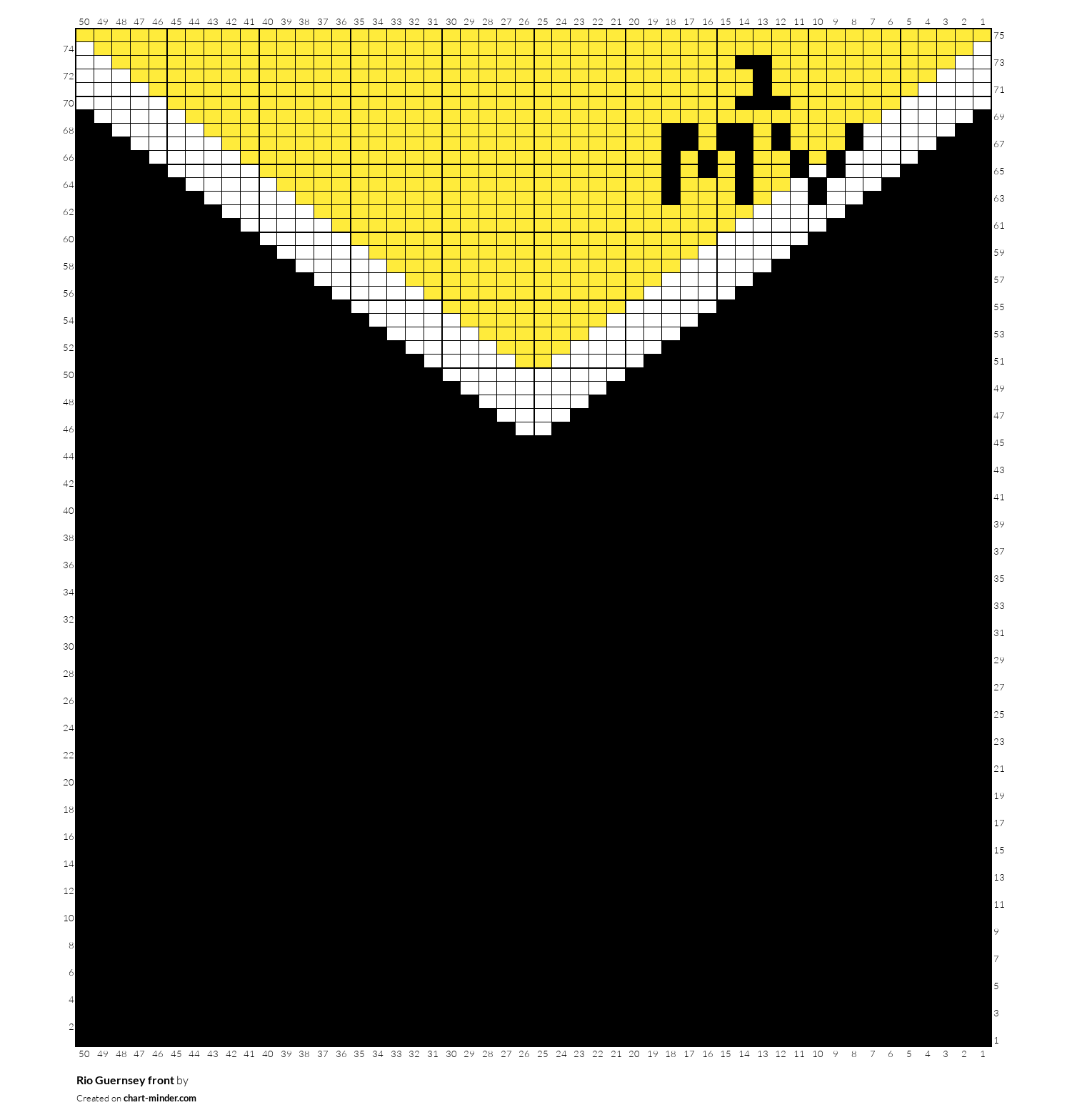 Rio Guernsey front