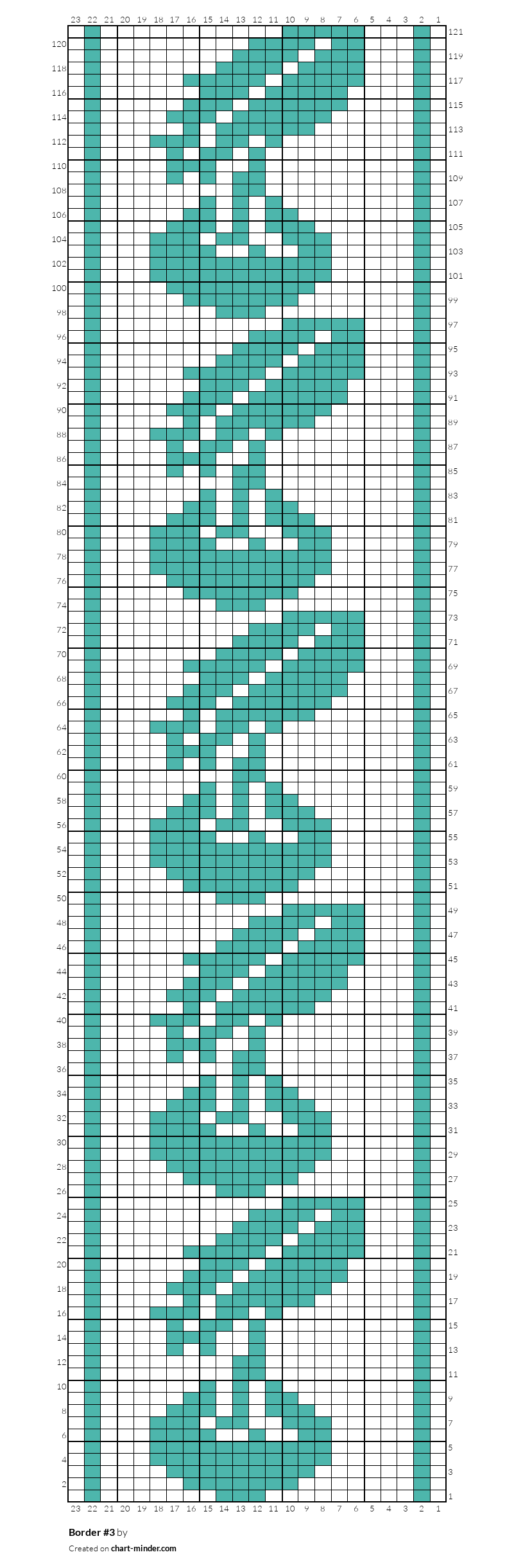 Border #3