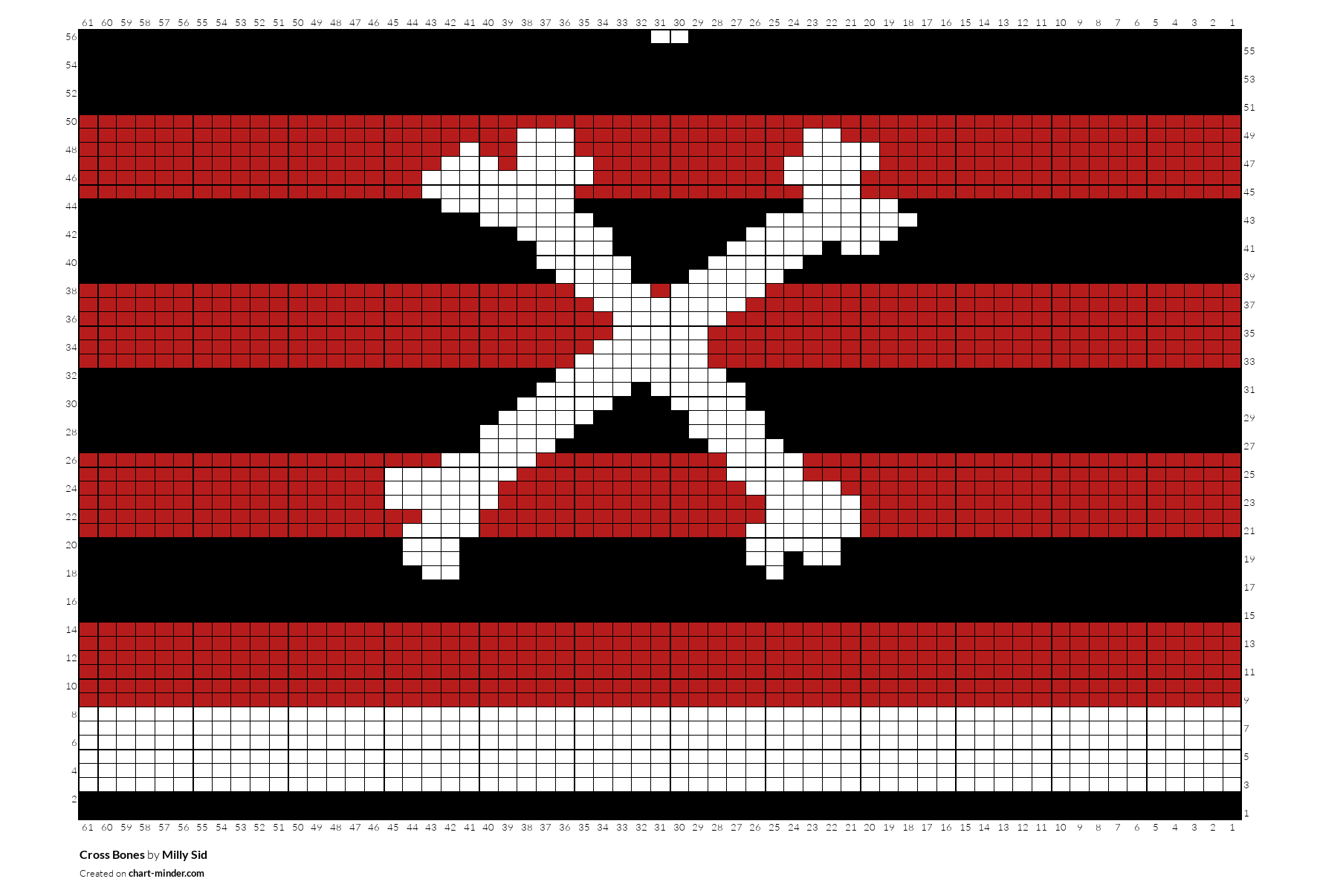 Cross Bones