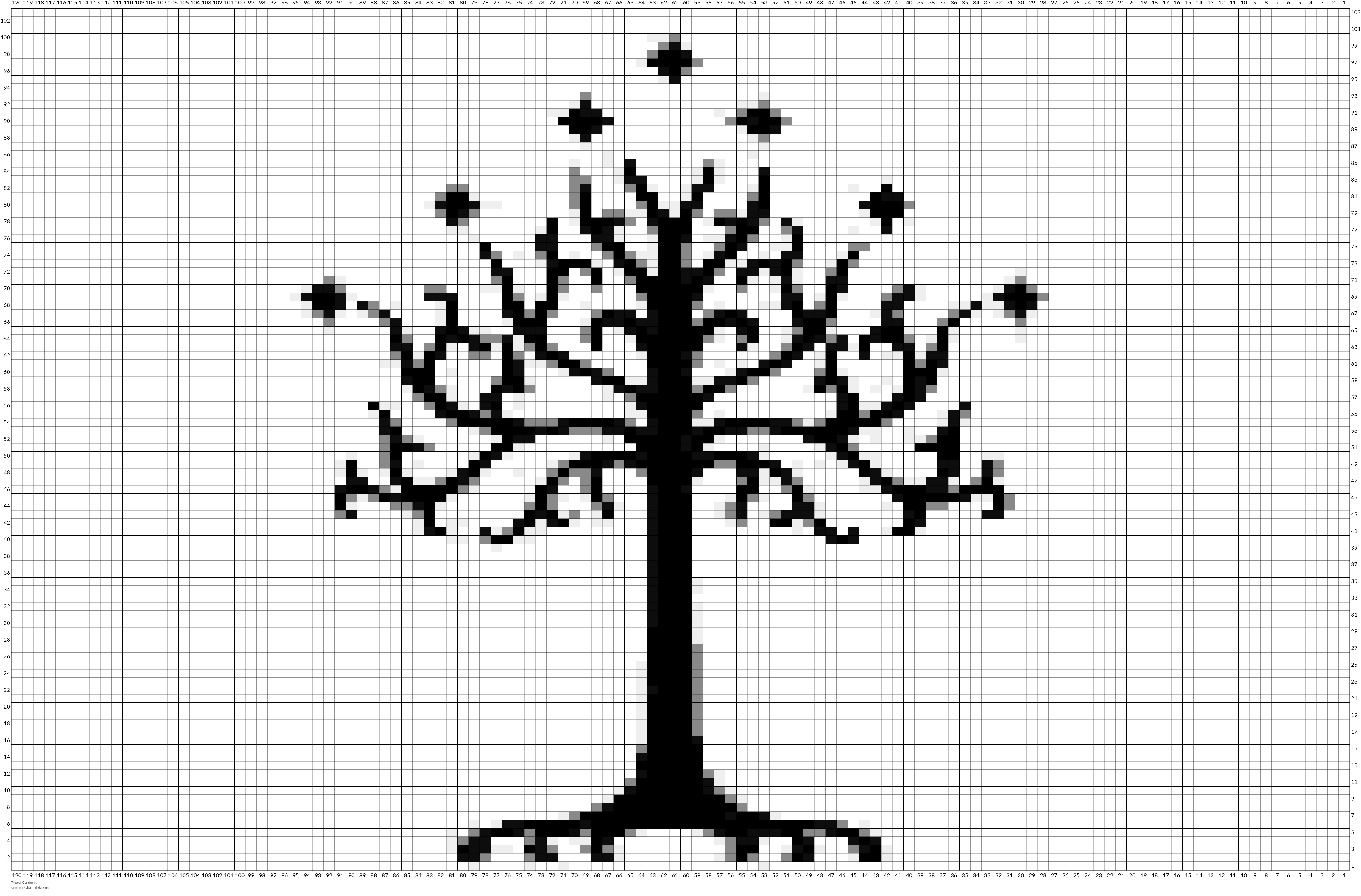 Tree of Gondor