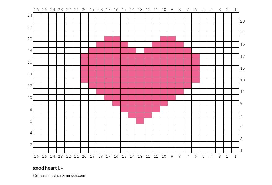 good heart