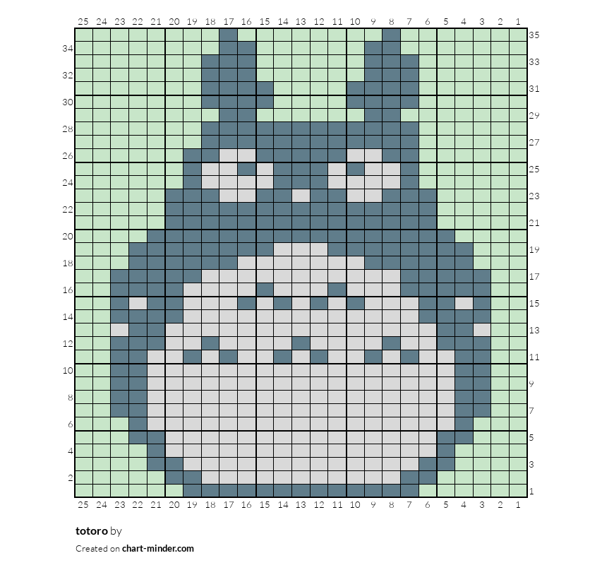 totoro