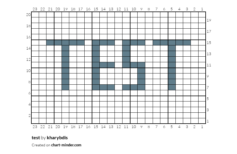 test