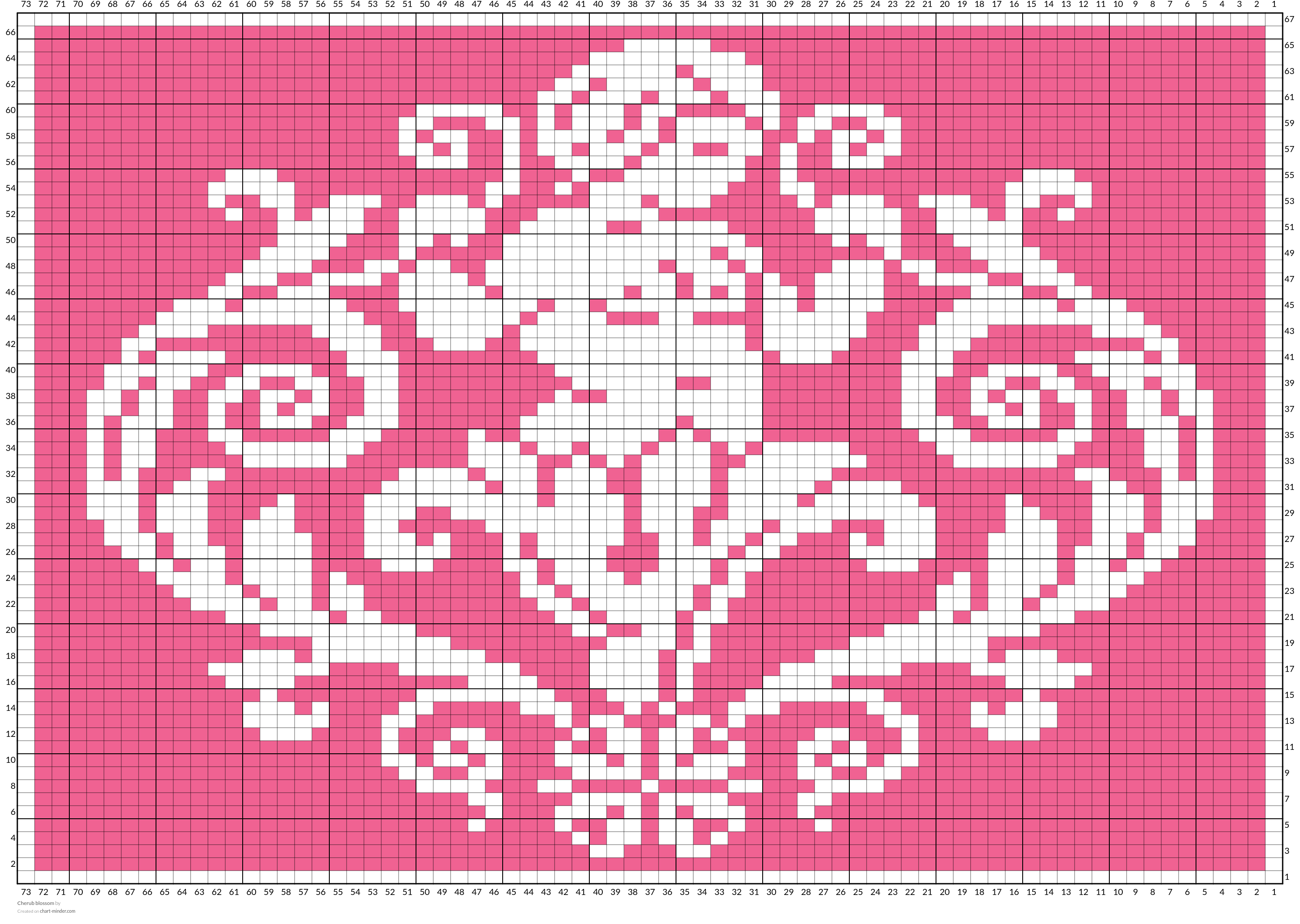 Cherub blossom