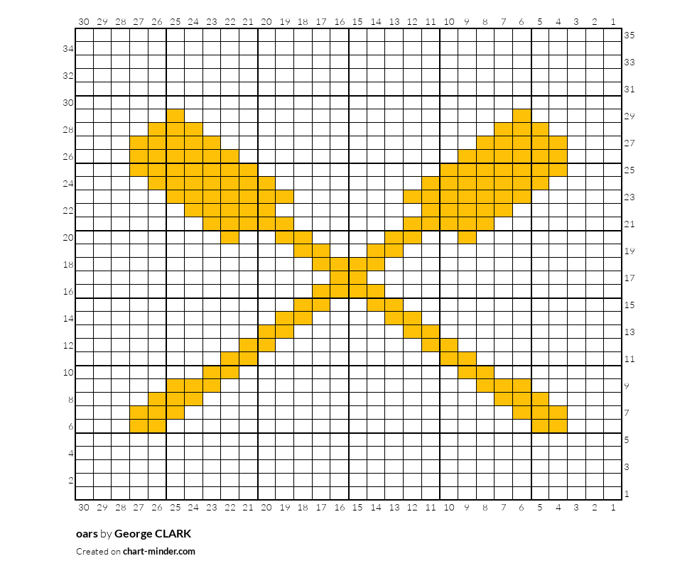 oars