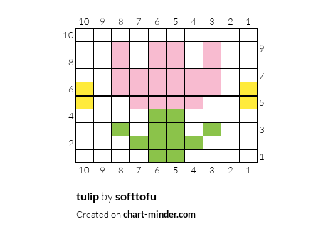 tulip