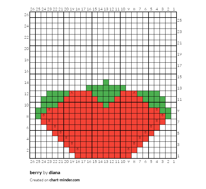 berry