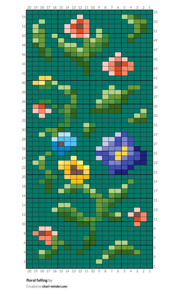 floral falling