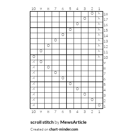 scroll stitch