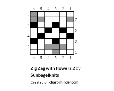 Zig Zag with flowers 2
