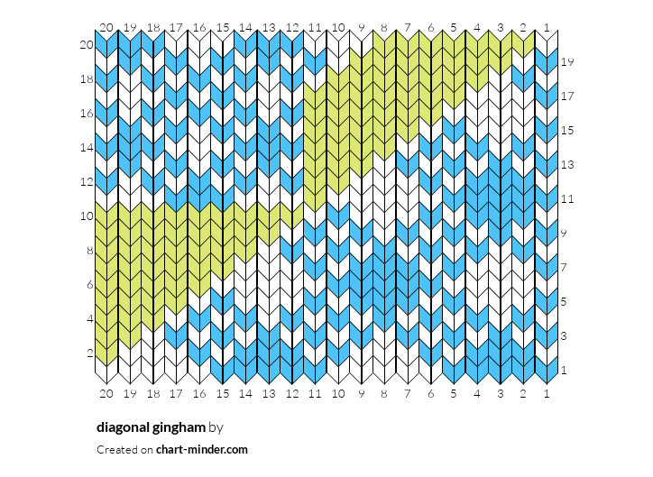 diagonal gingham