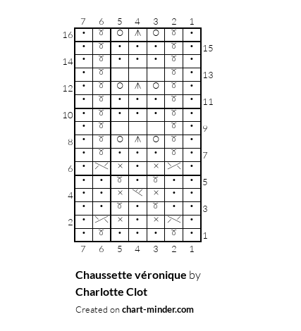 Chaussette véronique