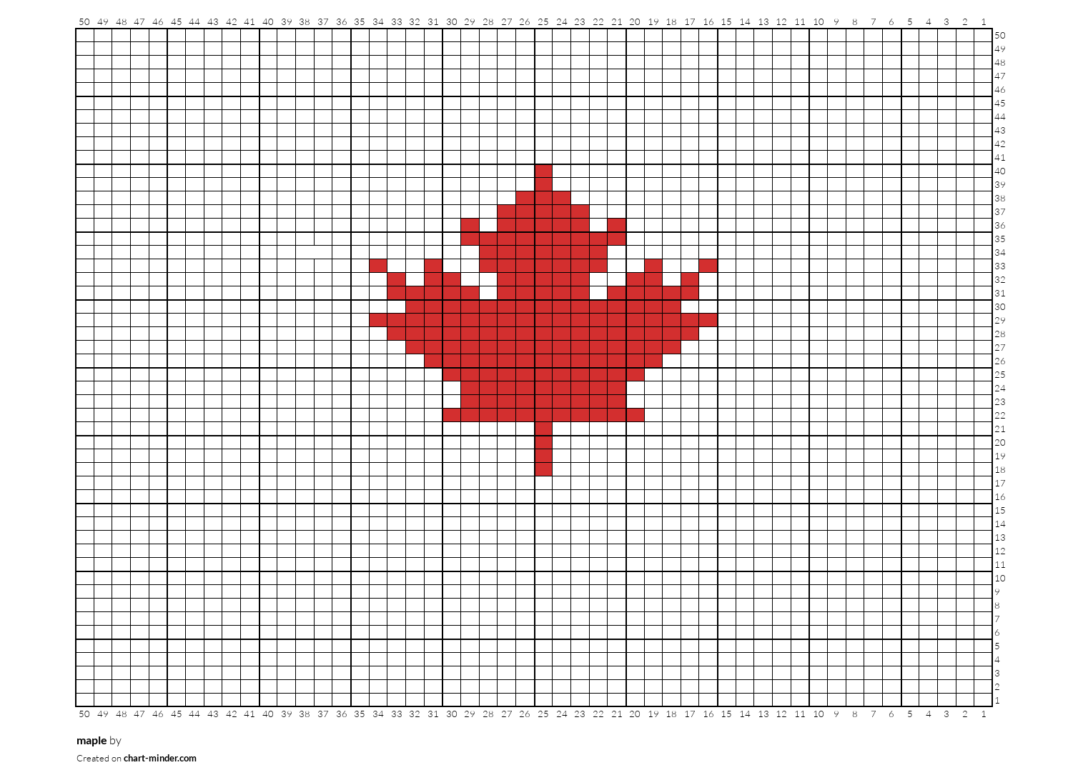 maple