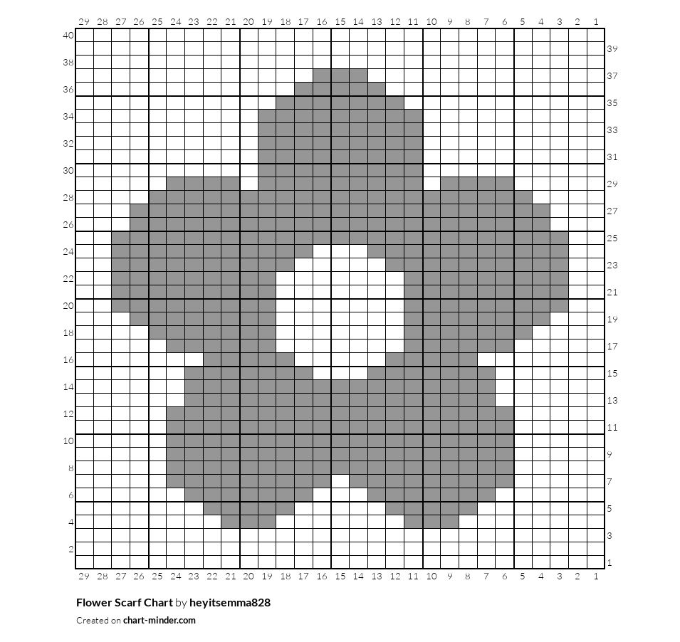 Flower Scarf Chart