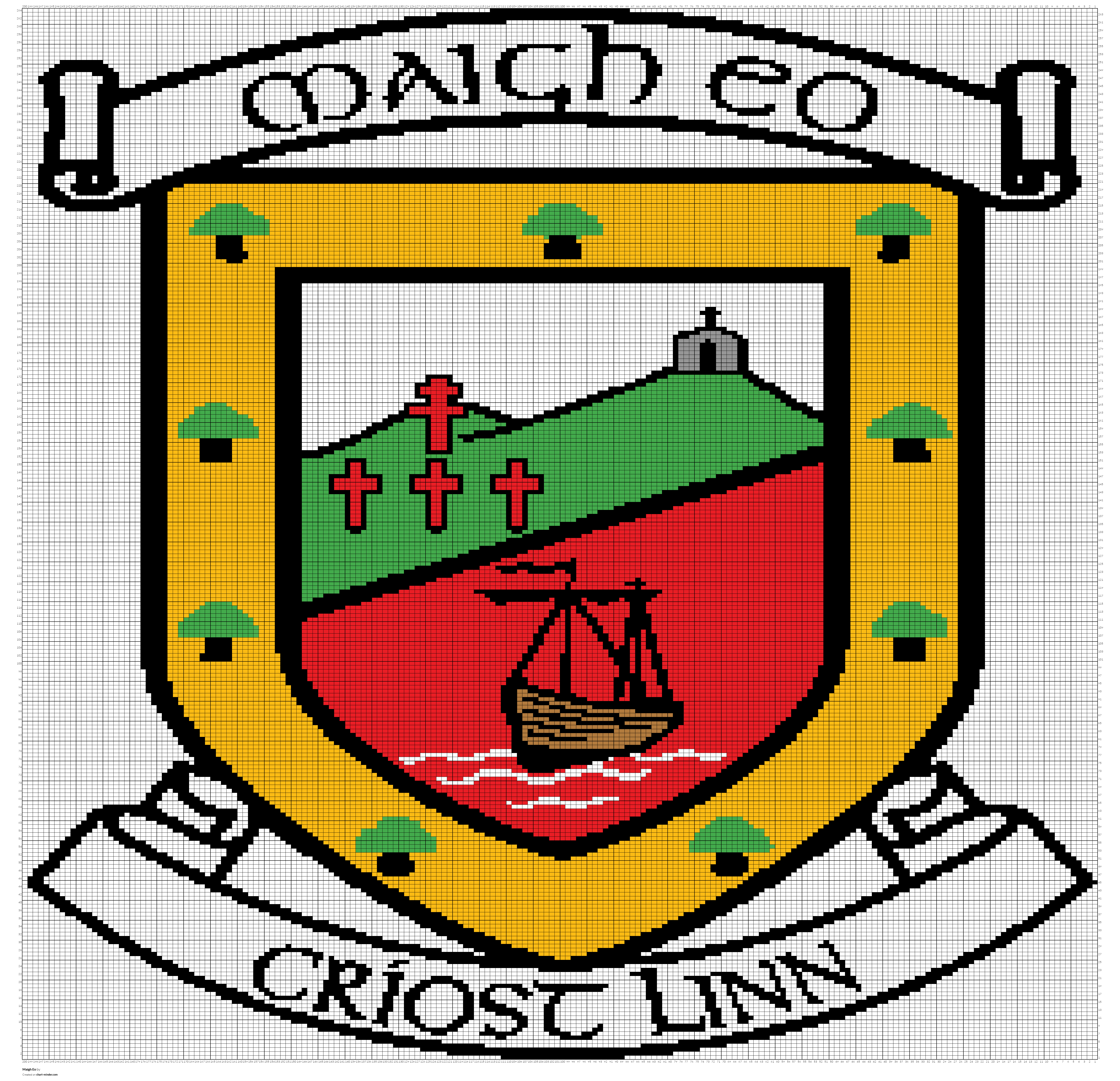 Maigh Eo