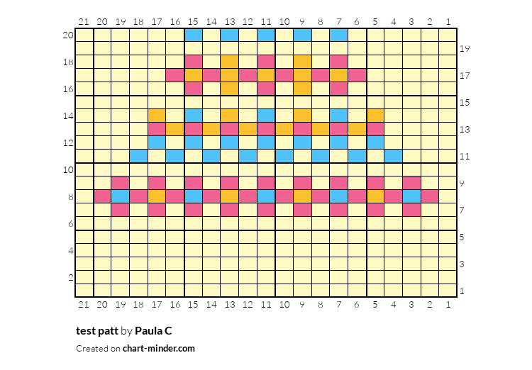 test patt