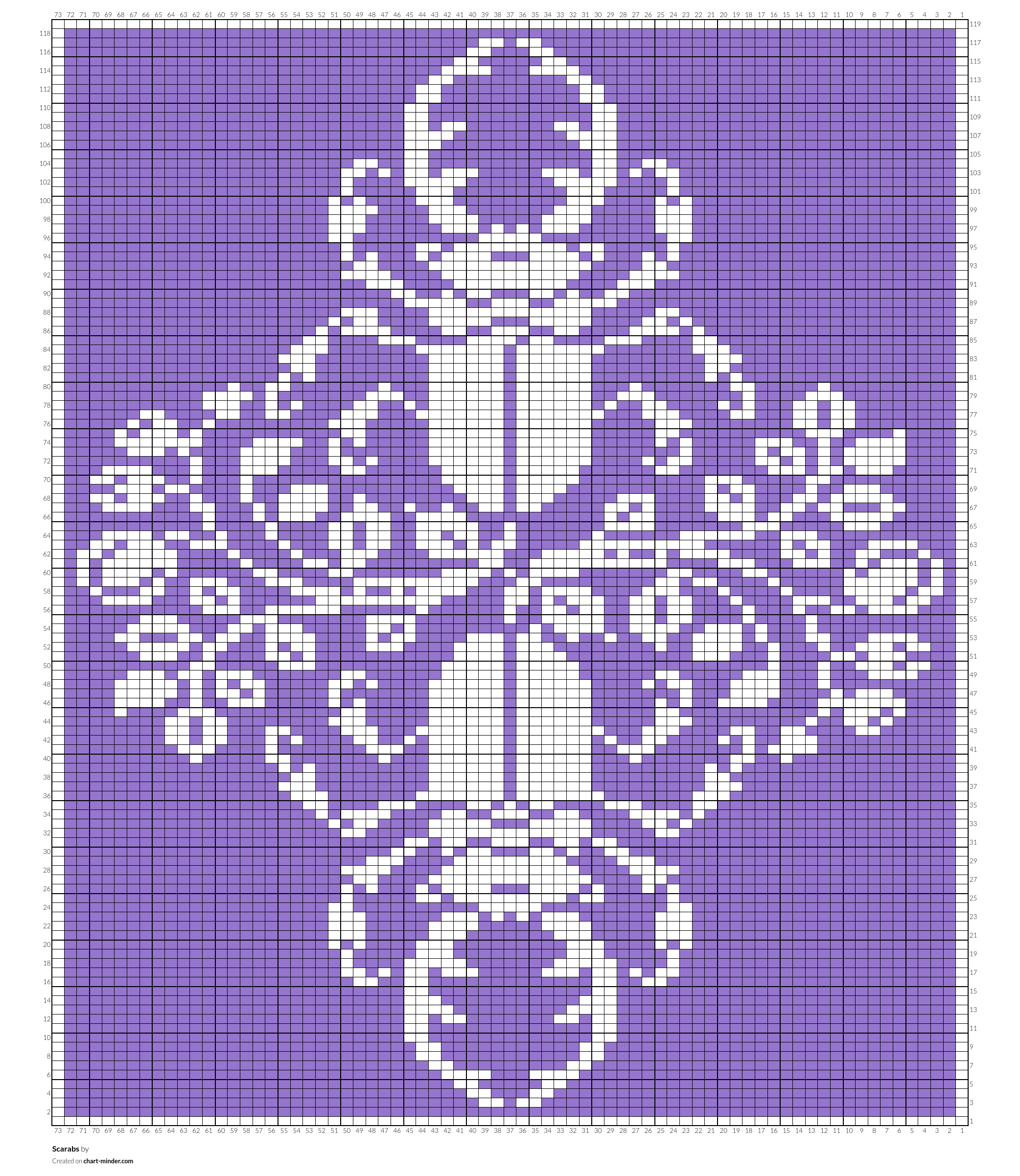 Scarabs