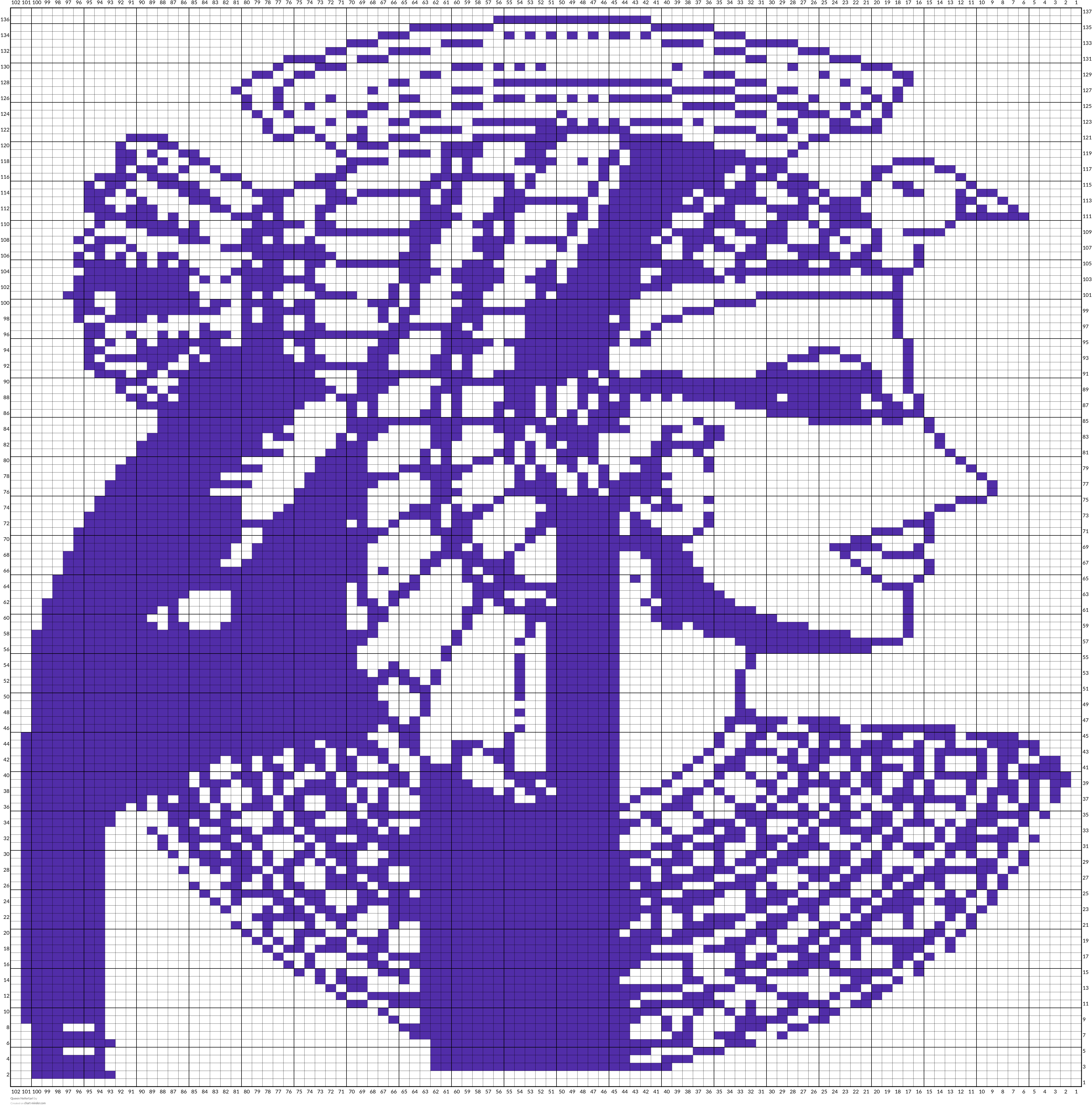 Queen Nefertari