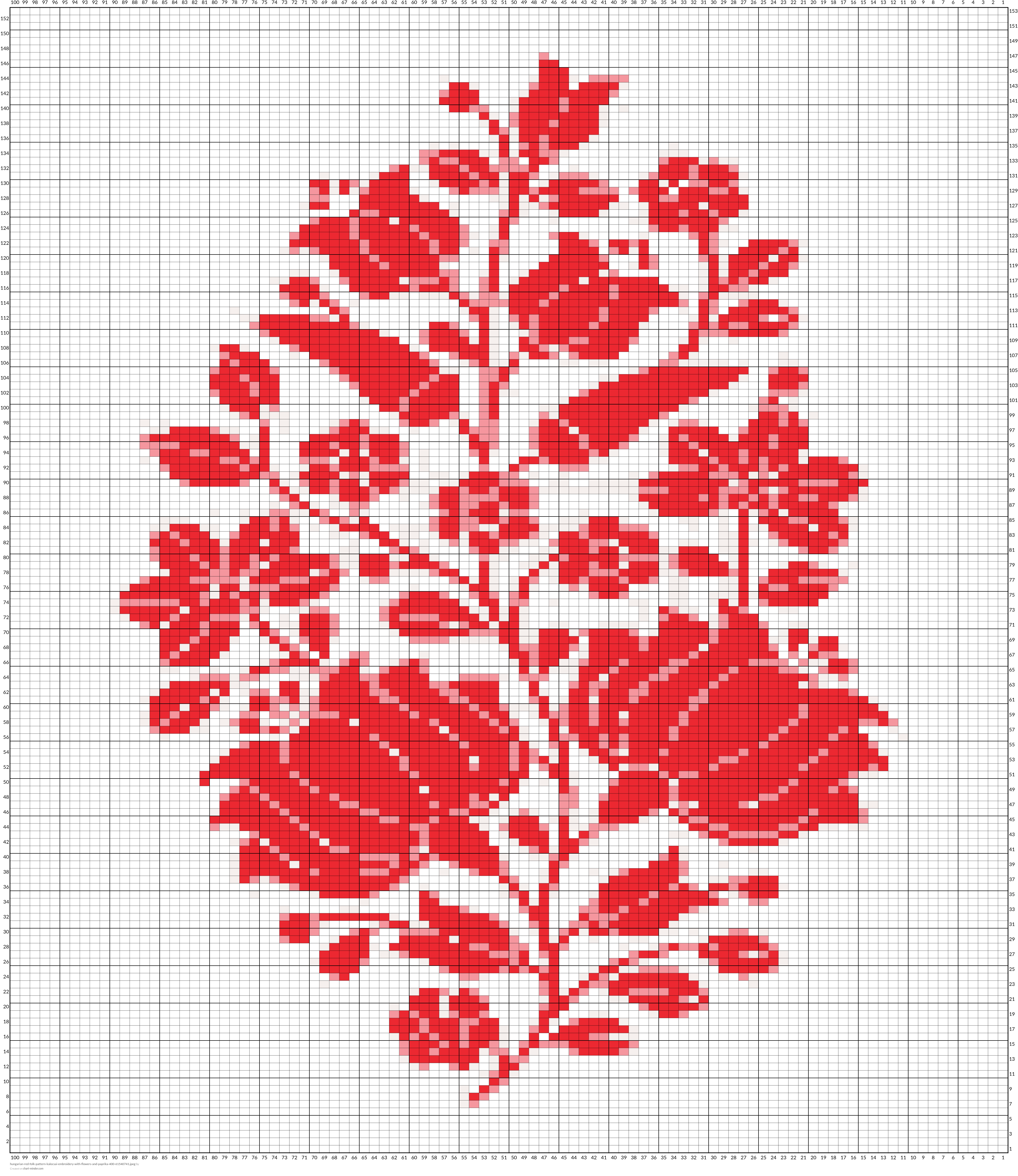 hungarian-red-folk-pattern-kalocsai-embroidery-with-flowers-and-paprika-400-61540741.jpeg