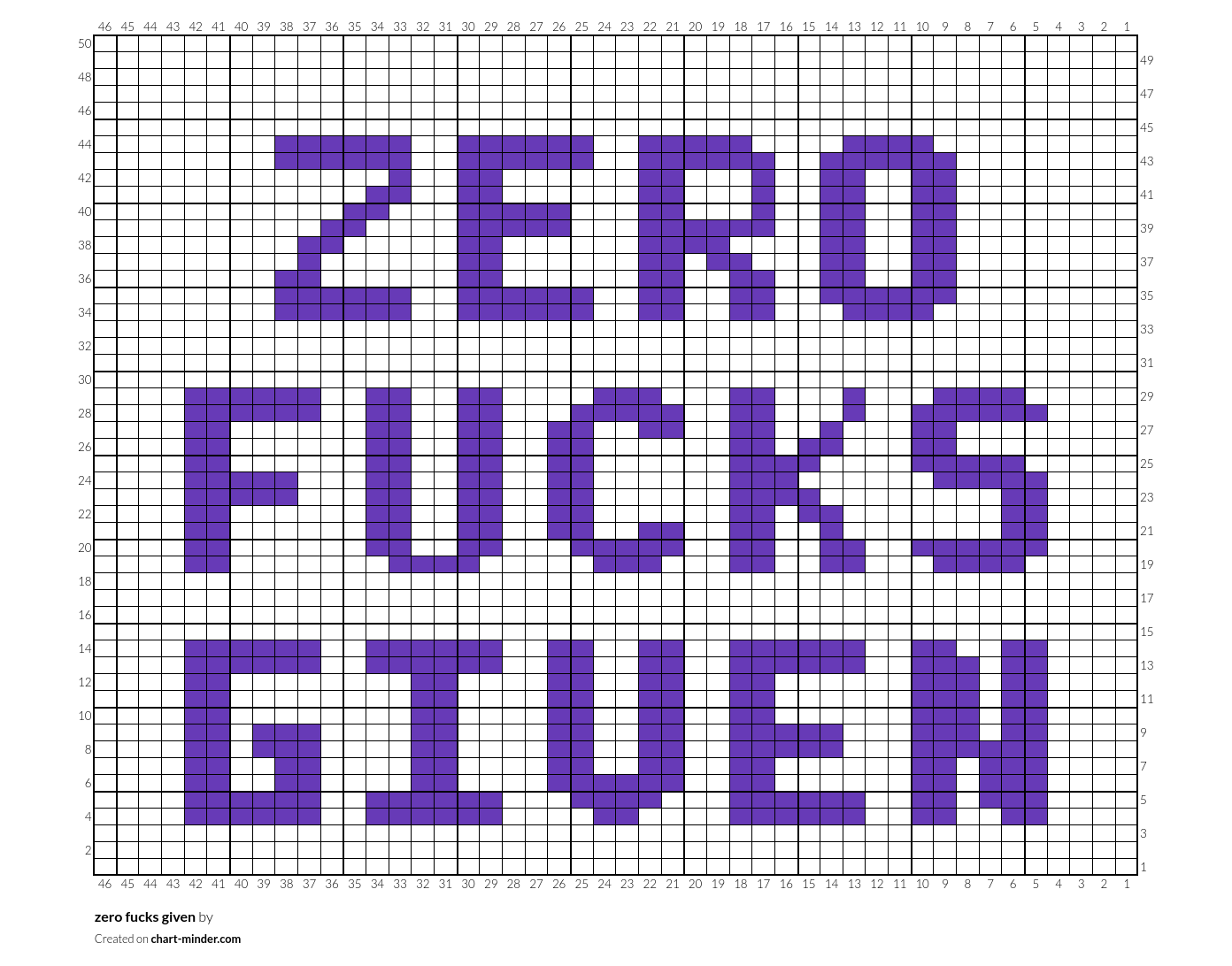 zero fucks given