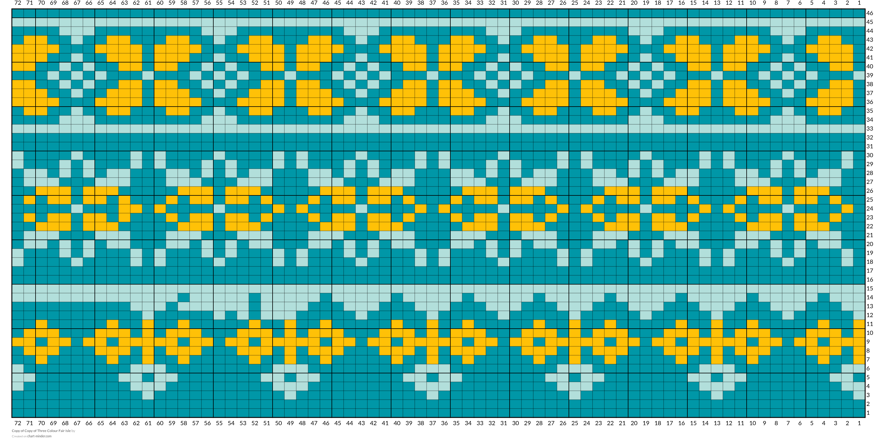 Copy of Copy of Three Colour Fair Isle