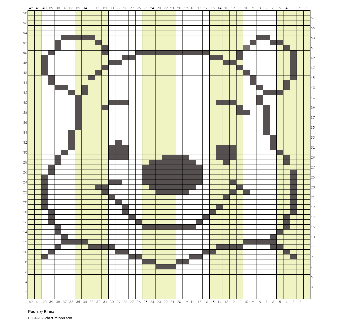 Pooh