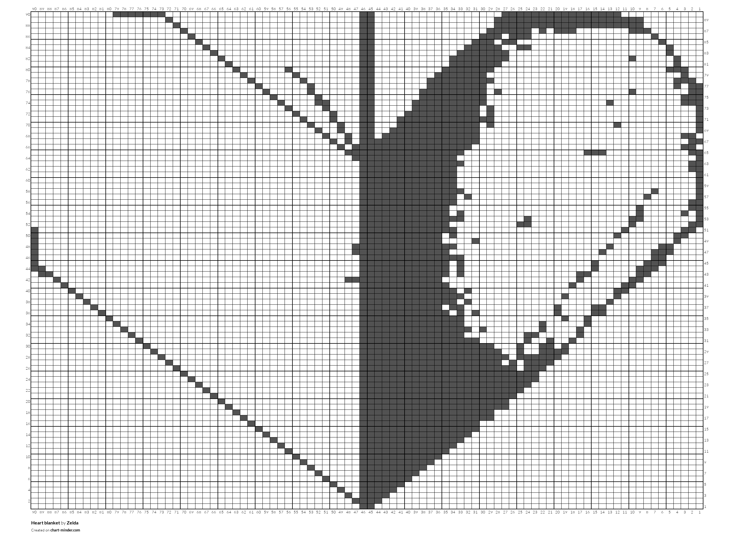 Heart blanket 