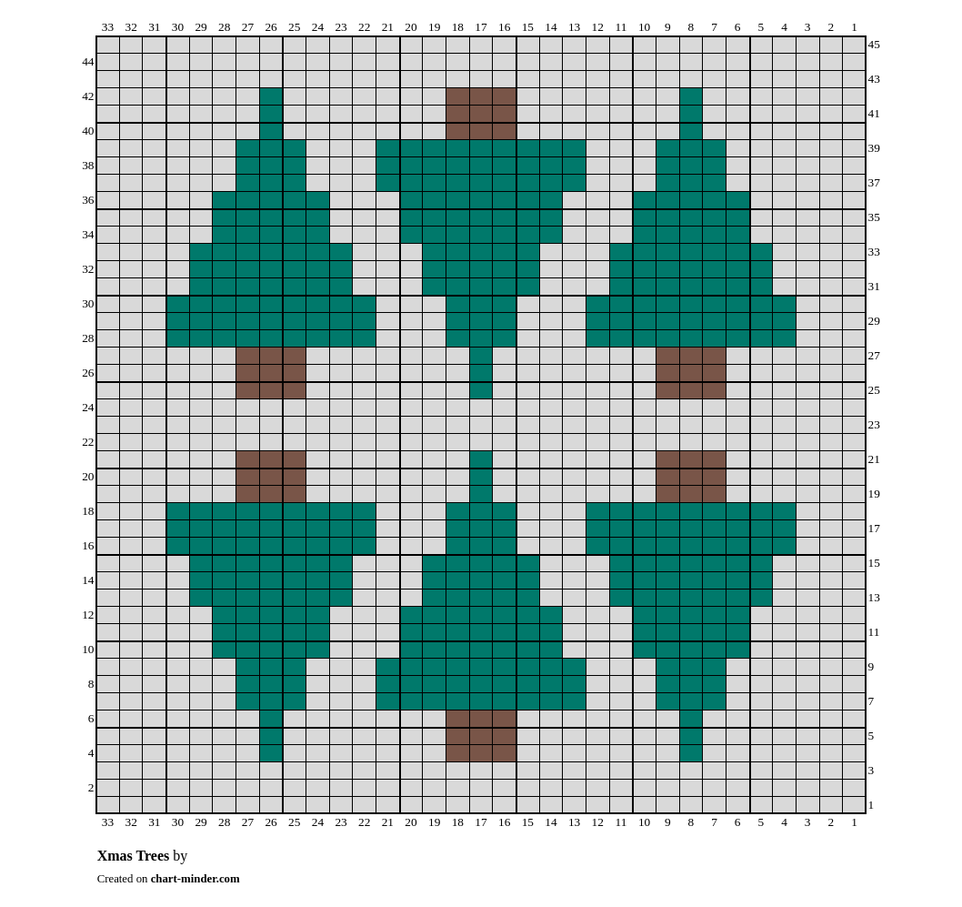 Xmas Trees