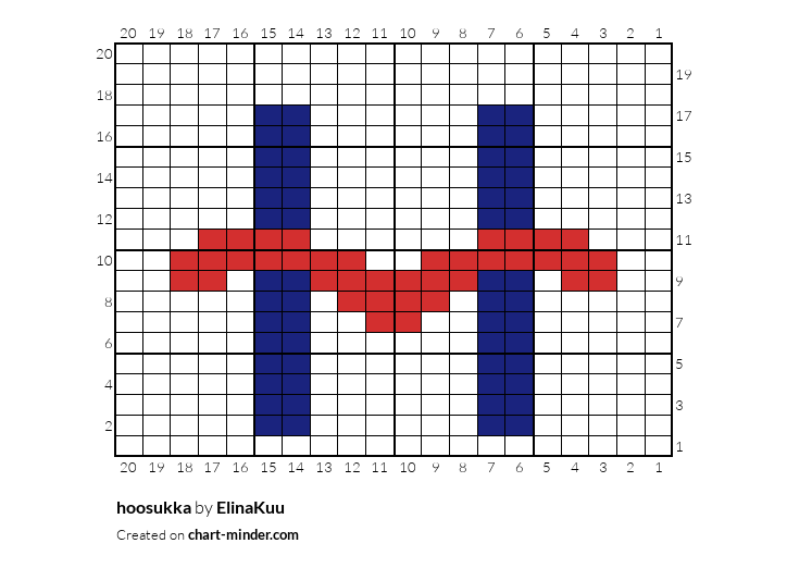 hoosukka