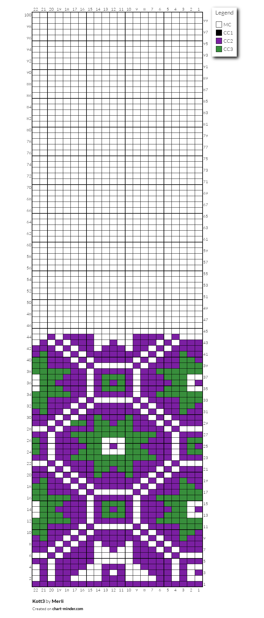 Kott3