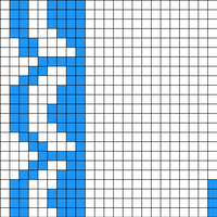 Villasukat marimekko