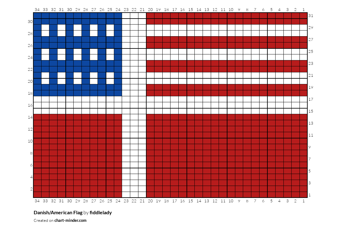 Danish/American Flag