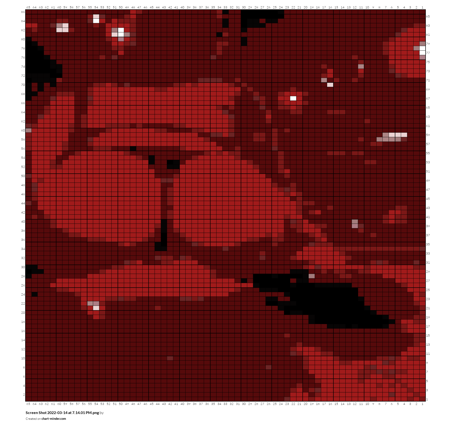 Screen Shot 2022-03-14 at 7.14.01 PM.png
