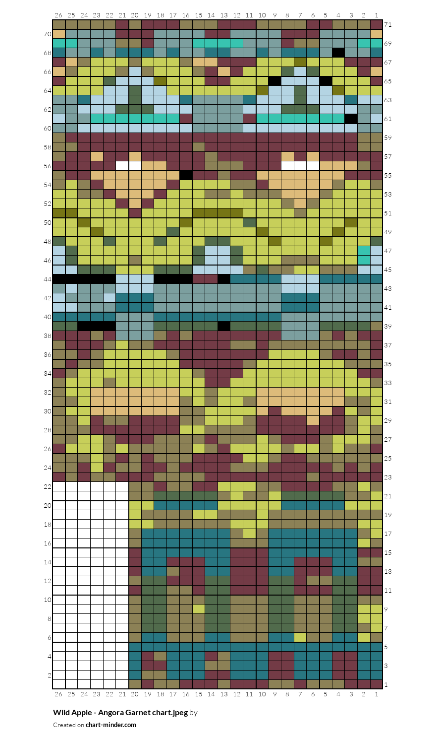 Wild Apple - Angora Garnet chart.jpeg