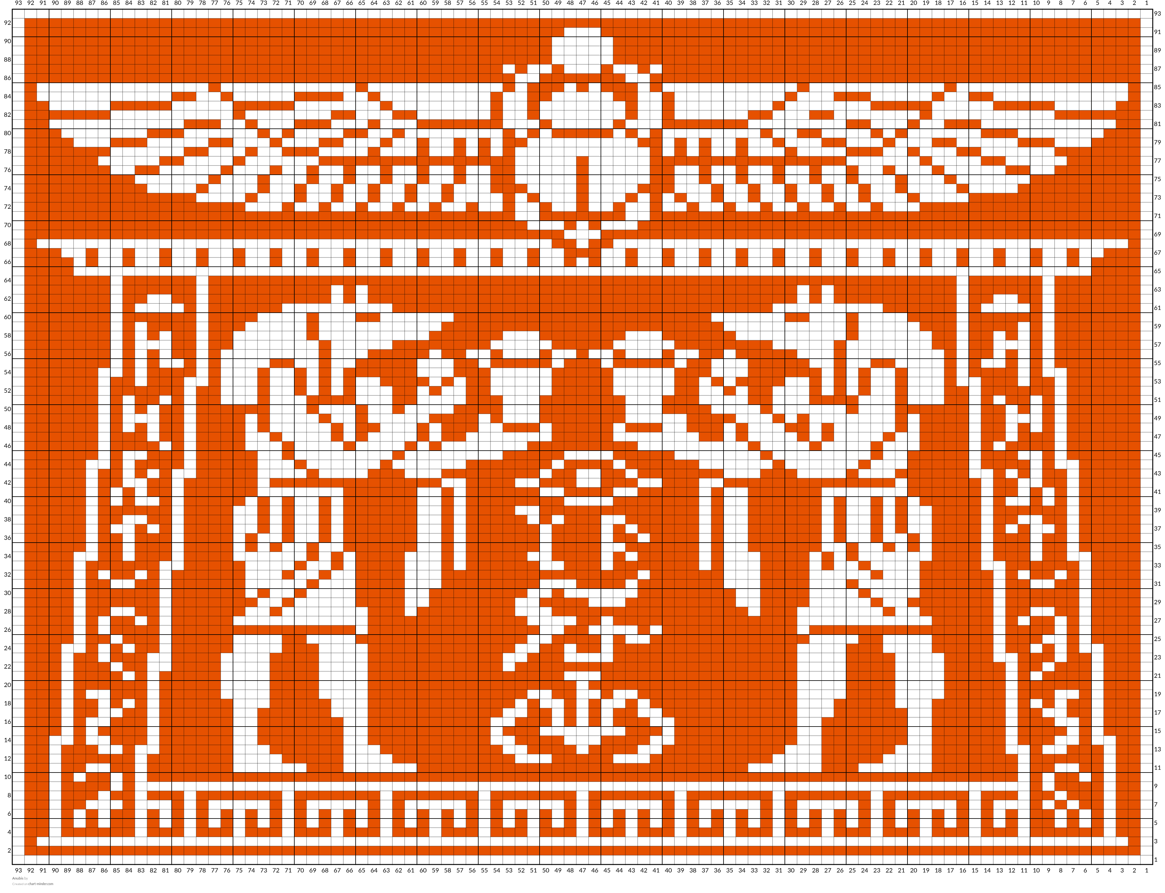 Anubis
