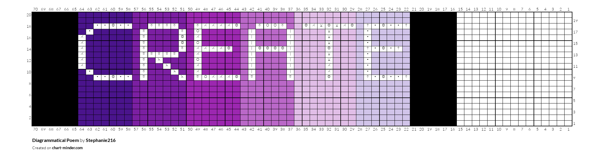 Diagrammatical Poem 