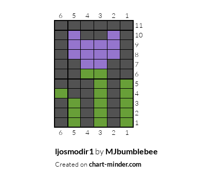 ljosmodir1