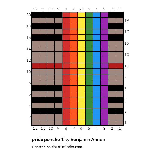pride poncho 1
