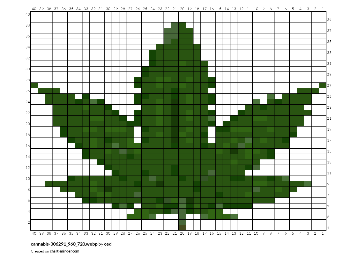cannabis-306291_960_720.webp