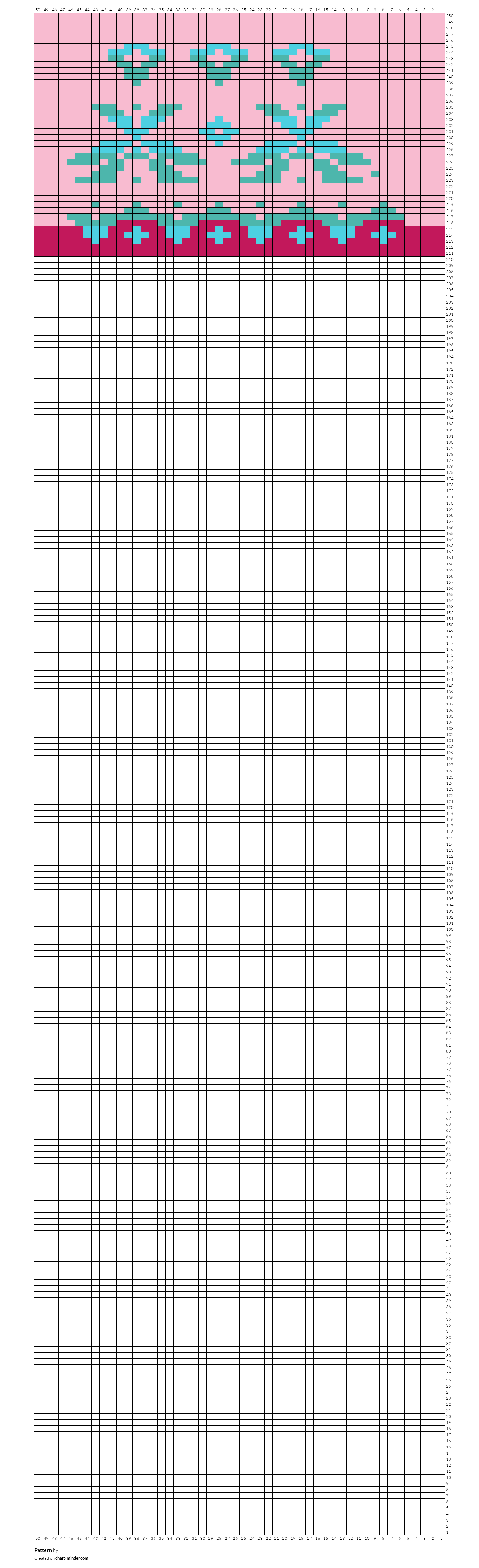 Pattern