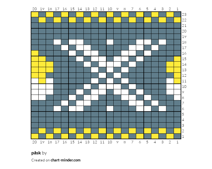 påsk